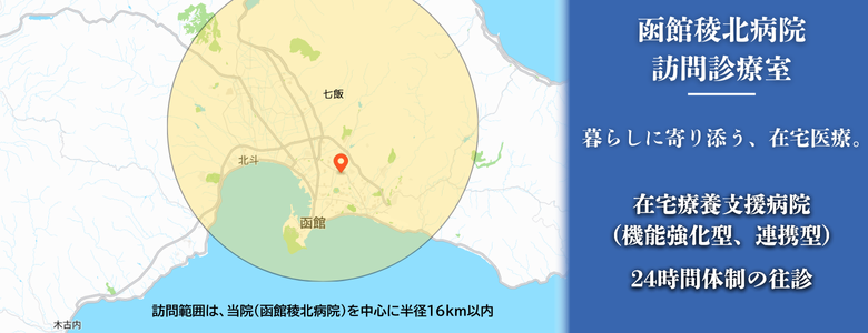 診療エリアについて