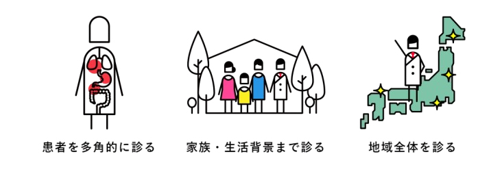 患者を多角的に診る、家族・生活背景まで診る、地域全体を診る